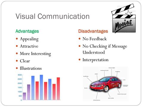 What Is Visual Communication Advantages And Disadvantages Kulturaupice