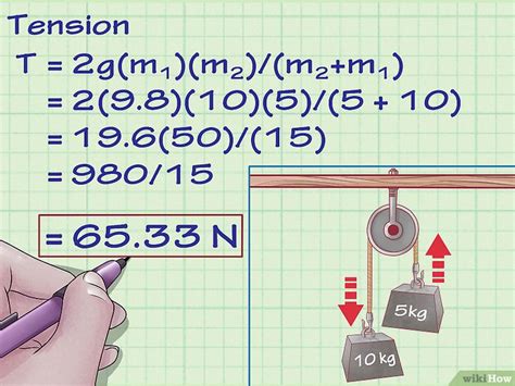 Cómo Calcular La Tensión En La Física 8 Pasos