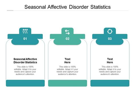 Seasonal Affective Disorder Statistics Ppt Powerpoint Presentation