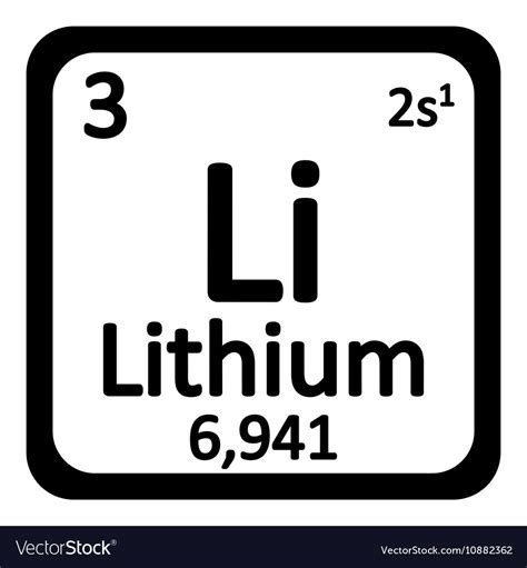 Periodic table element lithium icon Royalty Free Vector