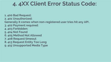 4 4xx Client Error Status Code Youtube