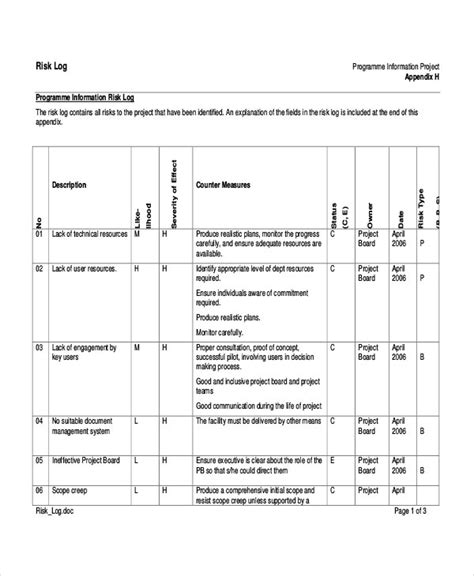 Risk Log Templates 13 Free Printable Word Excel And Pdf Formats