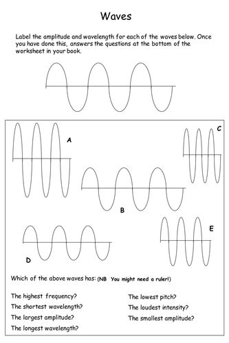 Longitudinal waves are waves in which the vibration of the medium is parallel to the direction the wave travels and displacement of the medium is in the same (or opposite) direction of the wave propagation. Transverse and Longitudinal Waves | Teaching Resources