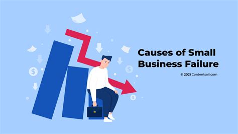 The Four Most Important Causes Of Small Business Failure Explore