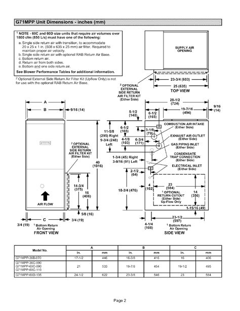York Rtu Wiring Diagram York Heat Pump Thermostat Wiring Diagram