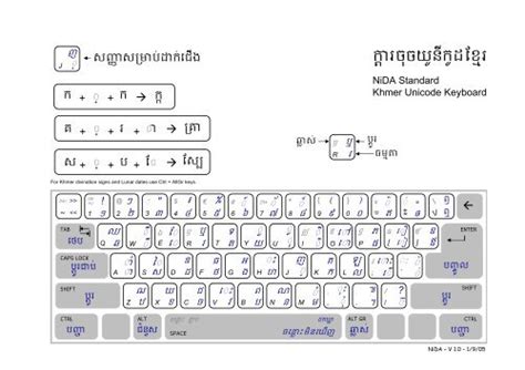 Khmerkeyboardnidav10