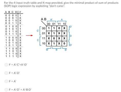 Solved For The 4 Input Truth Table And K Map Provided Give