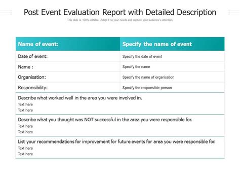 Post Event Evaluation Report With Detailed Description Presentation