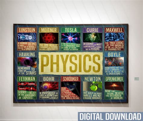 Physics T Science Poster Teacher Sign Physics Classroom Etsy
