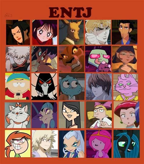 Entj Personality The Personality Types Personality Profile Anime