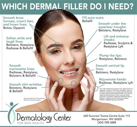 Comparing Different Types Of Facial Fillers Artofit