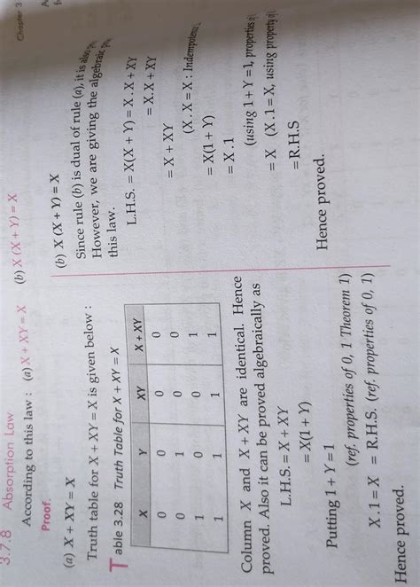 The absorbance was measured at 440 nm within 2 min stirring period. State and verify absorption law in boolean algebra ...