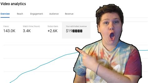 We take it one step further to provide users with various settings, allowing them to customize. How Much YouTube Paid Me For 100k Views!! (100% REAL) - YouTube