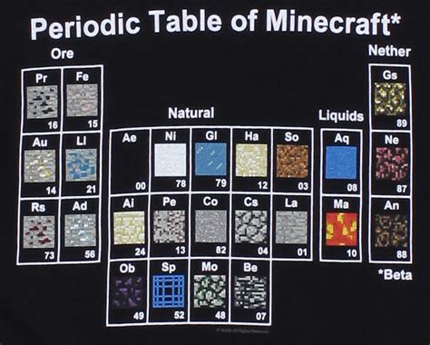 This article is more than 10 years old. 5 Awesome Minecraft Creeper Hoodies | Forum Fanatics