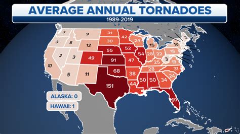 Tornado Drought Kansas Has Only 1 Recorded Strong Tornado In Past 3 Years