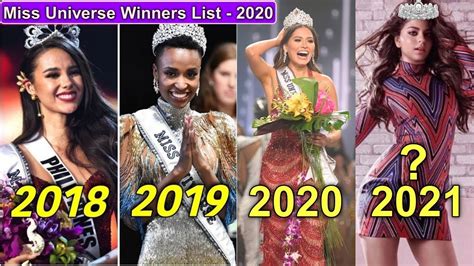 miss universe winners list last 20 years 2000 2019 tara sutaria in 2020 youtube