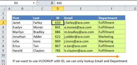 23 Things You Should Know About Vlookup Exceljet