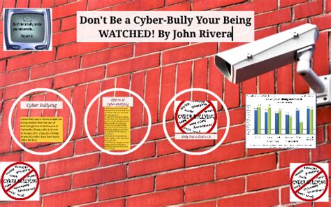 Don T Be A Cyber Bully Your Being Watched By John Rivera