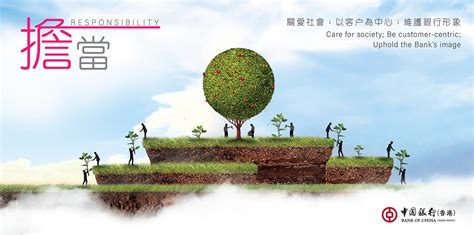 Branding tidak pernah semudah ini! 牆貼及產品設計 - 中國銀行(香港) - GRANDdesign Production Co. Ltd.