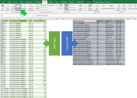 Power Query Powerful Excel Feature You Should Start Using Right Away