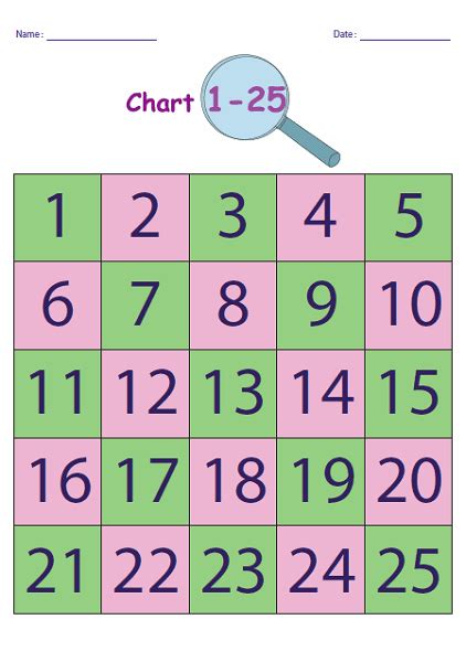 Free Printable Number Chart Free Printable Number Charts To