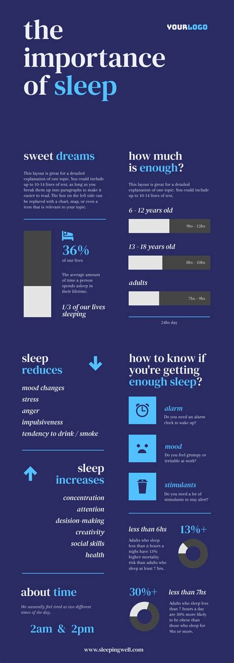 Importance Of Sleep Free Infographic Template Piktochart