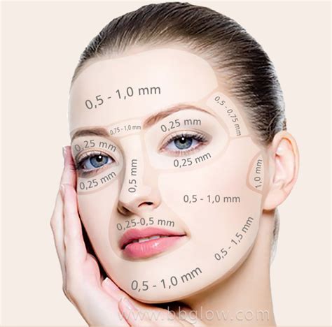 Step By Step For Bb Glow Dermapen Derma Pen Facial Skin Care Routine