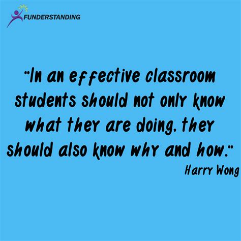 Quotes About Assessment In Education Quotesgram