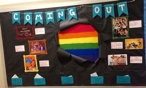 Ra Bulletin Board About Healthy Lgbtq Media Representations Relationships Hardships Life