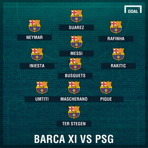 Am dienstagabend empfängt der fc barcelona die franzosen von psg zum hinspiel im achtelfinale der champions league. TEAM NEWS: MSN start as Barcelona seek PSG comeback | Goal.com