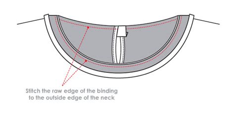 Using a straight stitch, sew exactly 1/2 an inch from the sew the rest of the binding to the shirt. How to Sew Binding - Sewing Tutorials - Style Arc