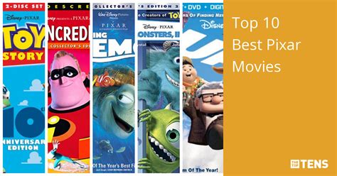 Top 10 Best Pixar Movies Thetoptens
