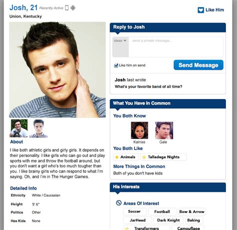 Examples Of Successful Male Dating Profiles