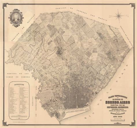 Plano Topográfico De La Ciudad De Buenos Aires Buenos Aires Historia