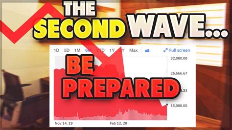 As much as it may feel like it's inevitable, we simply don't know. Is A "Second Wave" Stock Market CRASH Coming? - How To Be ...