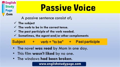 Passive Voice Formula And Example Sentences English Study Page