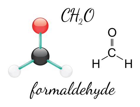 Why You Should Avoid Furniture With Formaldehyde Green It Yourself Now