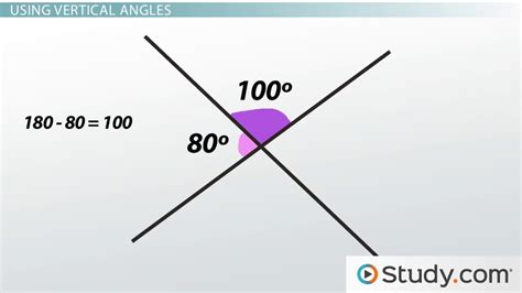 Definition Of Vertical Angles The Image Kid Has It