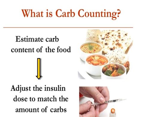 Sugar is a 100% carb food, so 1 gram of sugar = 1 gram of carbohydrateit's also the simplest type of carb so it gives you instant usable energy, which is good for sugar is a carbohydrate.fat: Carbohydrate counting and Diabetes - Dr. Nikhil Prabhu's Blog - Diabetes Care