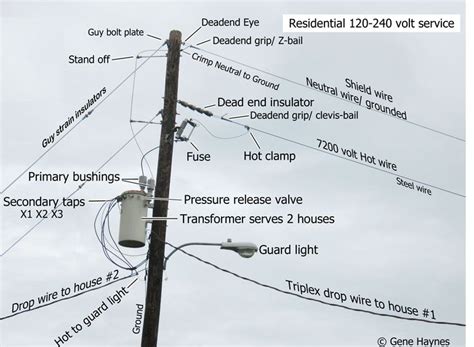 Names Of Parts On Electric Pole Electricity Electrical Engineering