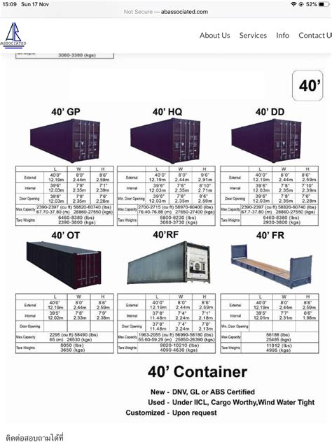 Standard sizes include 10ft containers, 20ft containers and 40ft containers, but if you prefer to not work in imperial, here you will also find shipping find out what is the largest shipping container size on offer and check a container is right for your project by reviewing the shipping containers capacity. Container size 40