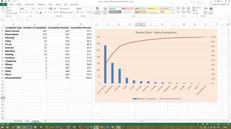 How To Create A Pareto Chart In Excel Automate Excel Riset