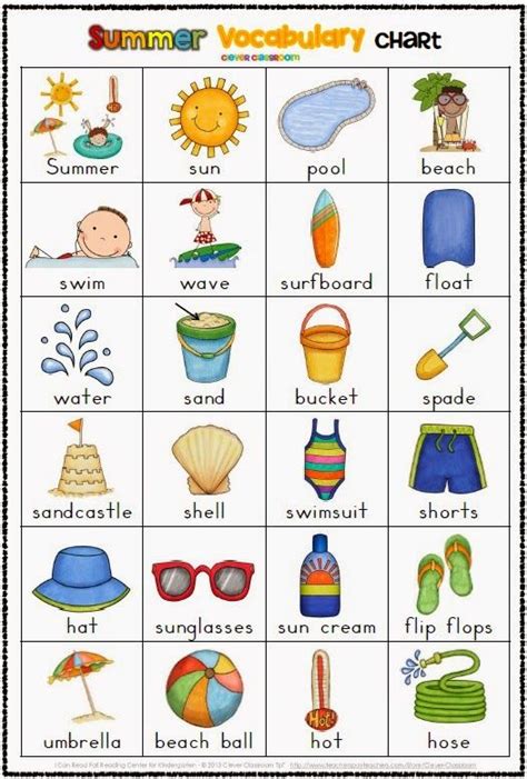 Free Summer Vocabulary Chart ~ Helps Keep Kids Writing Imparare