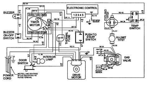 Full one year warranty for one (1) year from the date of original retail purchase, any part which fails in normal home use will be bienvenue et félicitations pour votre achat d'une sécheuse maytag neptune®! 34 Maytag Dryer Wiring Diagram - Wiring Diagram Ideas