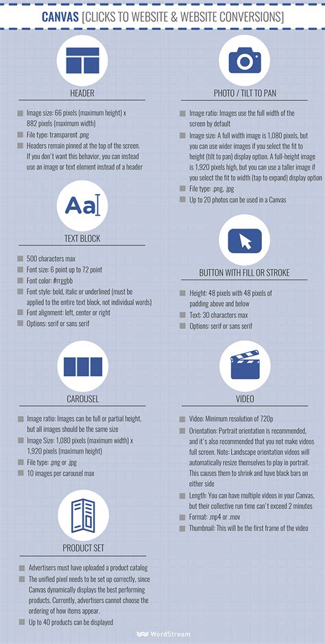 Ultimate Facebook Ad Types Cheat Sheet