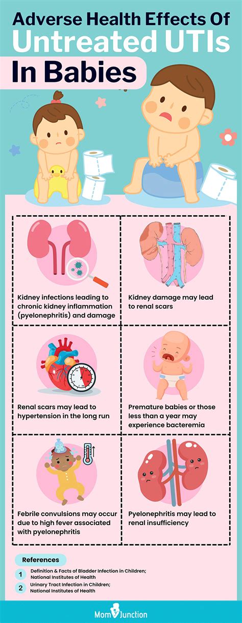 Causes Of Urinary Tract Infection In Babies And Its Symptoms