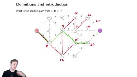 Shortest Path Trees 1 Introduction To Djikstras Algorithm Youtube