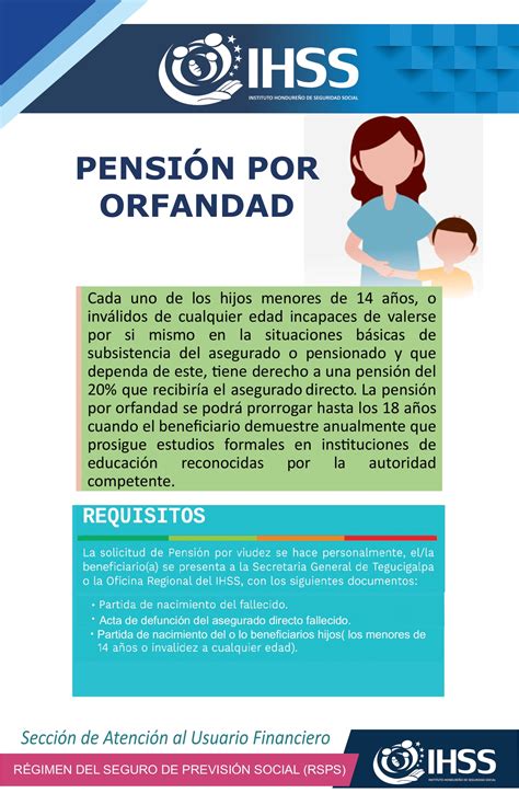 Pension por orfandad IHSS Instituto Hondureño de Seguridad Social