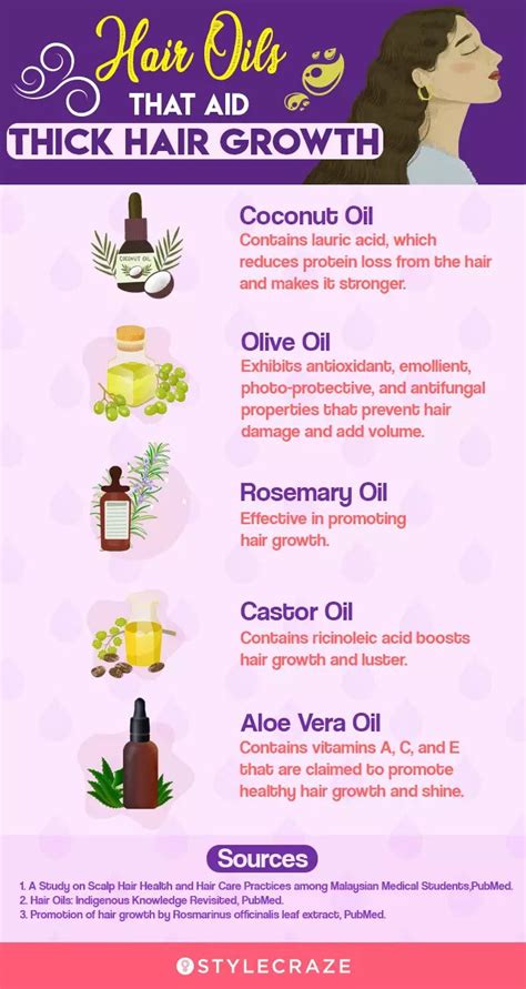 Promote Healthy Hair Growth Healthy Hair Tips Healthy Hair Products