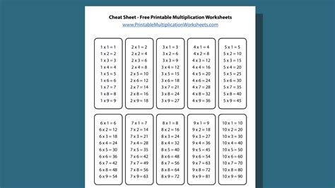 Multiplication Cheat Sheet Printable Printable Worksheets